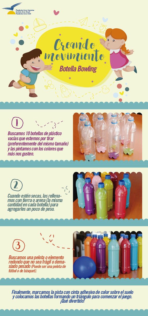 Creando Movimiento III