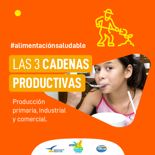 Las 3 cadenas productivas