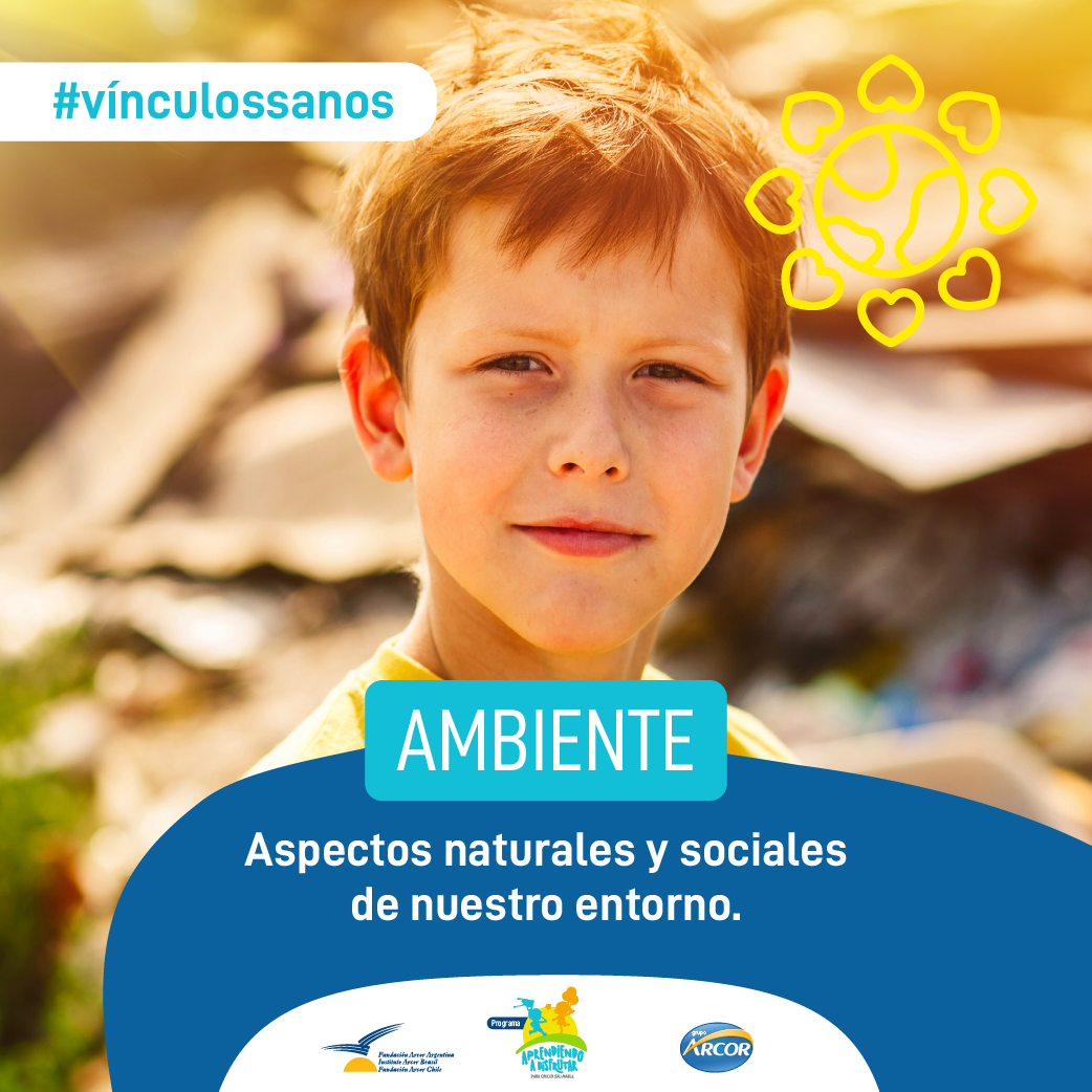 Aspecto social del ambiente